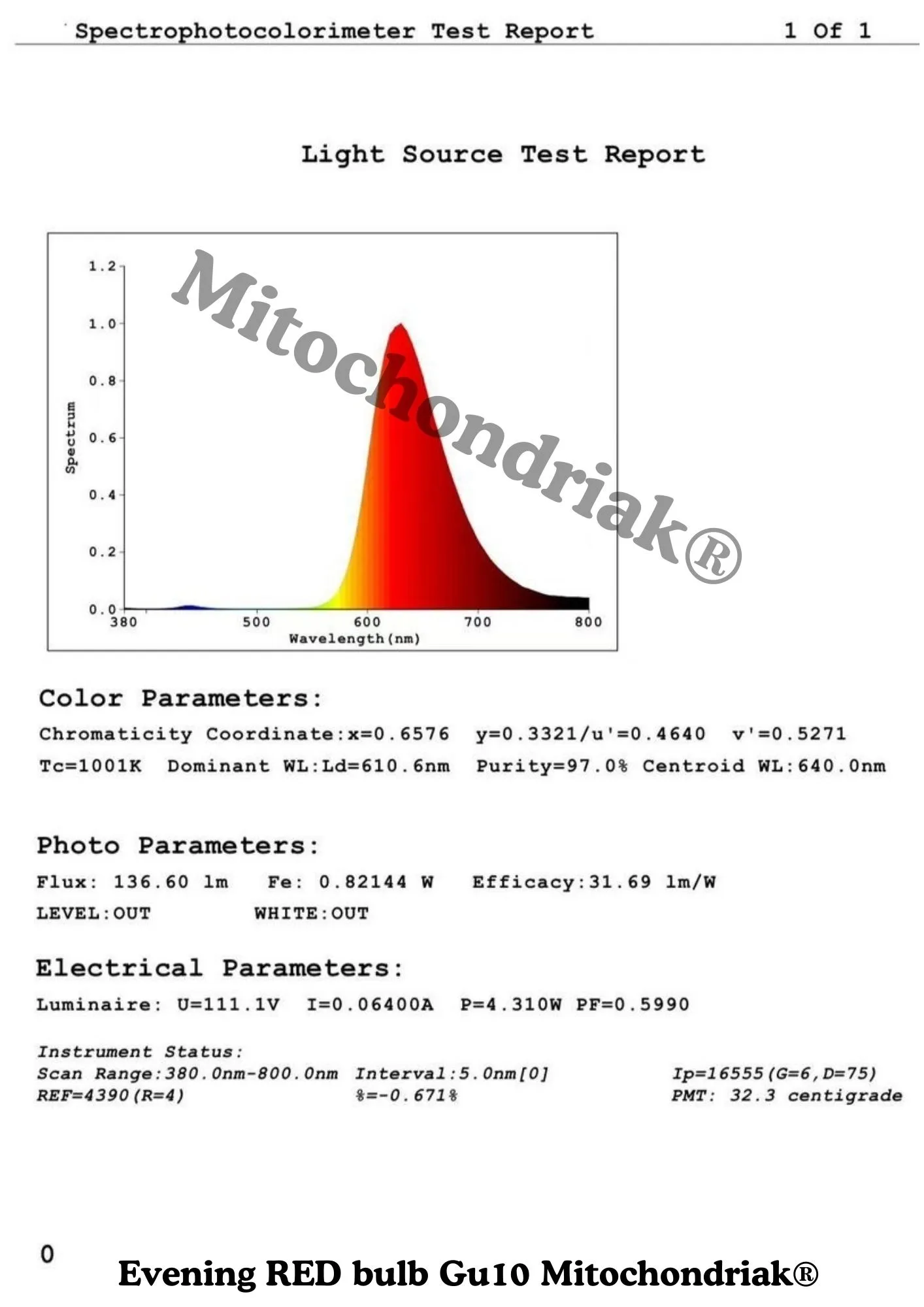 Mitochondriak® rote Abendlampe GU10 - Produktabbildung